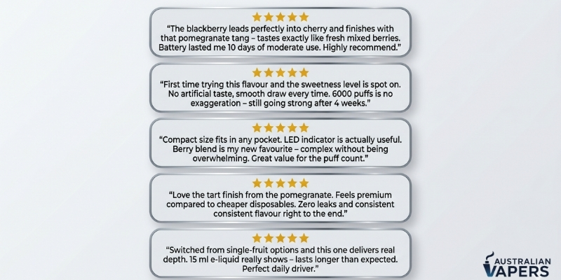 Australian user reviews for hqd cuvie slick blackberry cherry pome
