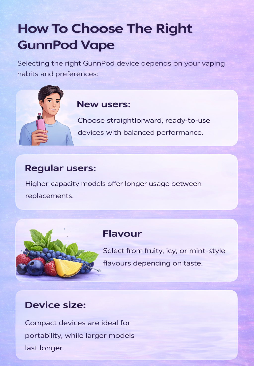 Gunnpod category image (2)