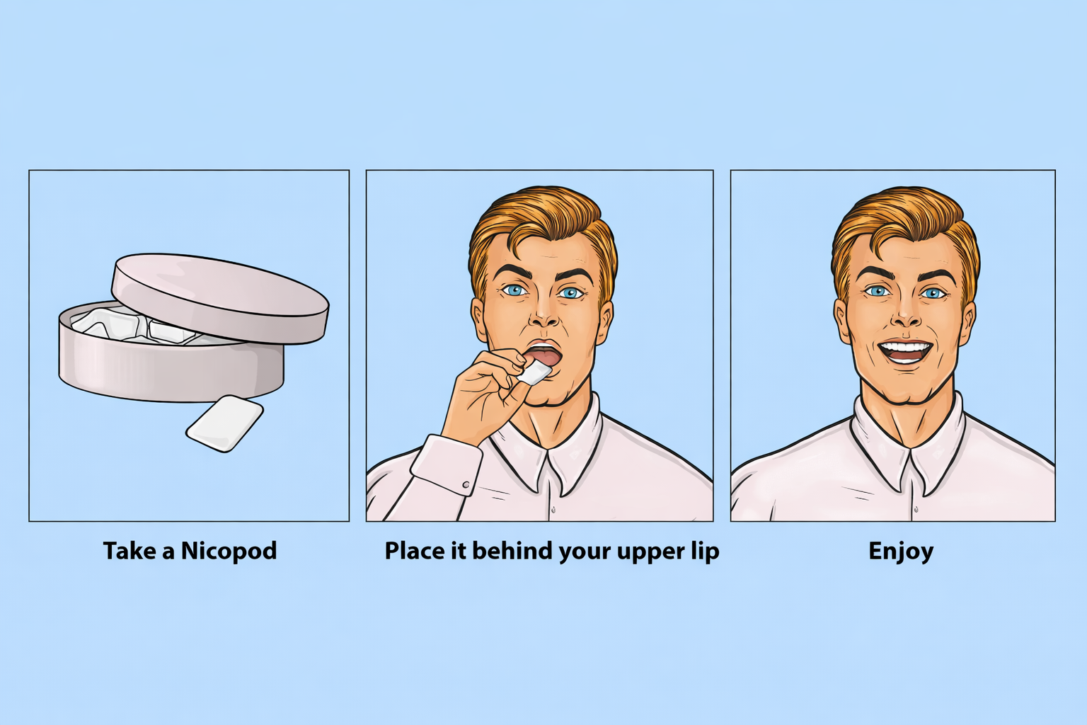 How to use zyn nicontine