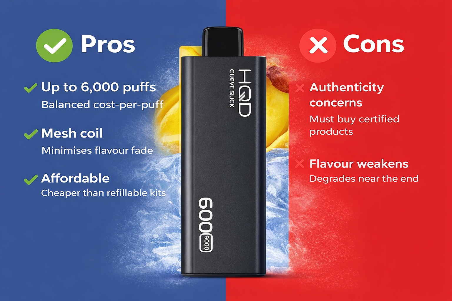 HQD Cuvie Slick 6000 Puffs