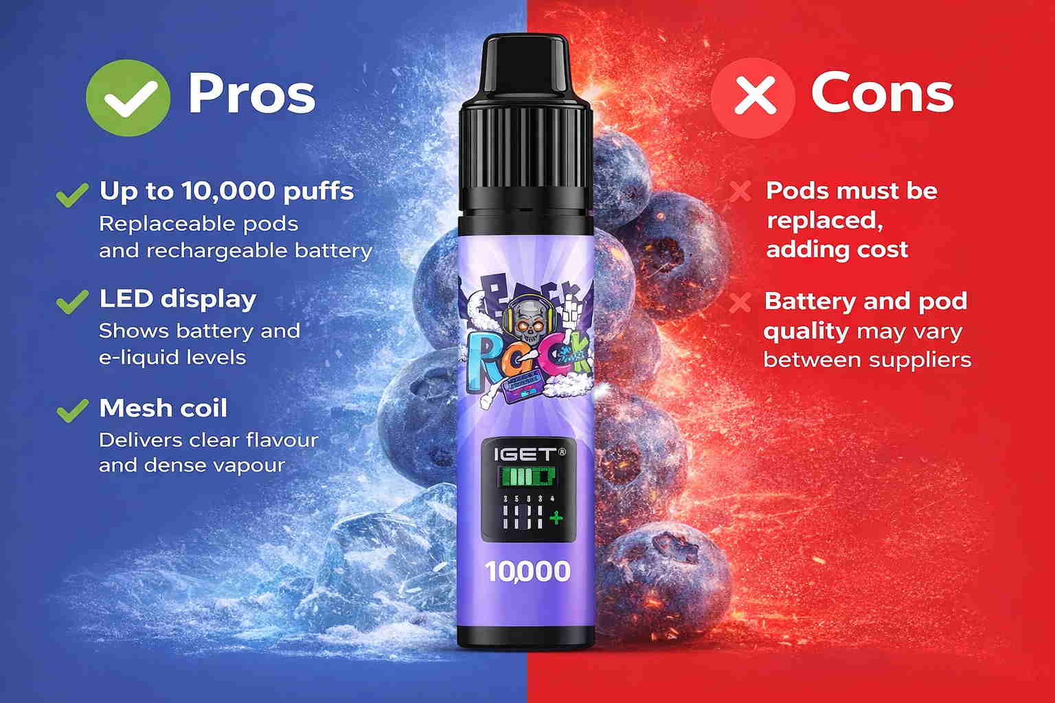 IGET Bar Plus S3 10000 Puffs