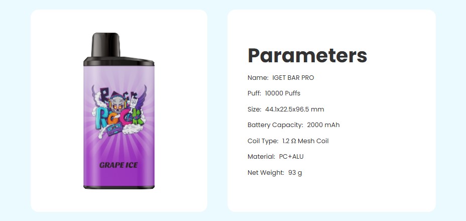 Iget bar pro 10k parameters