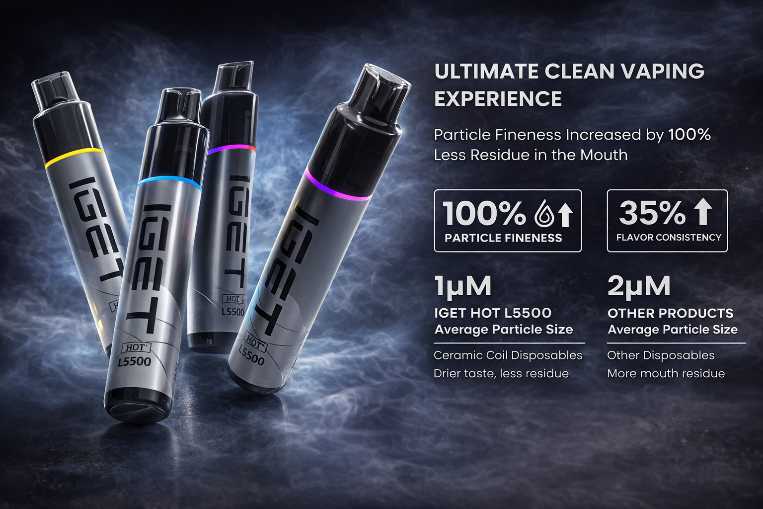 Iget hot 5500 puffs (2)