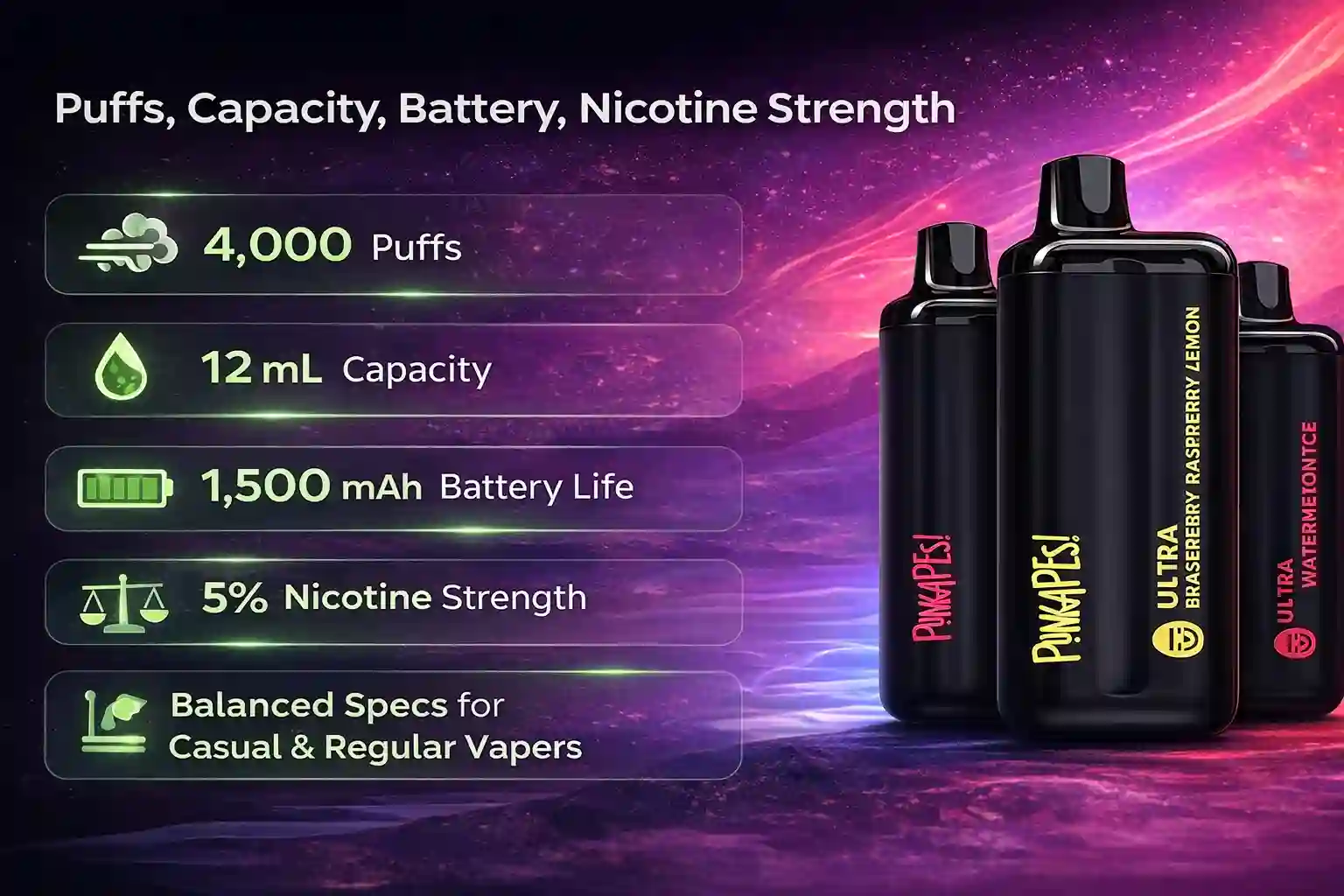 Puffs Capacity Battery Life Nicotine Strengths Of Punkapes Ultra 4000