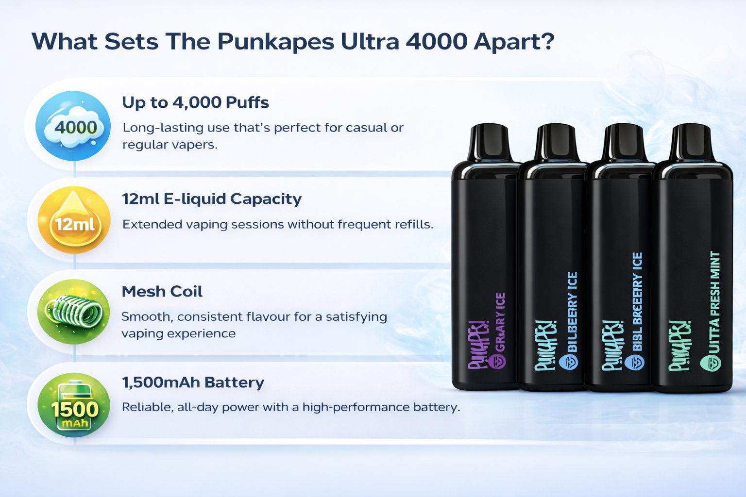 Punkapes ultra 4000 puffs