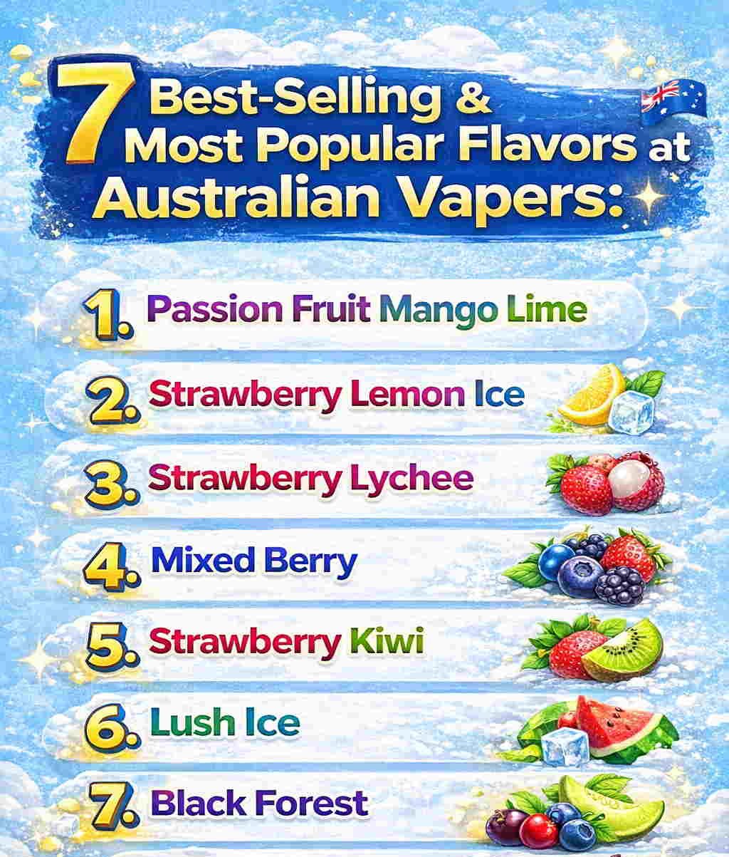 7 Best Selling Flavors At Australian Vapers